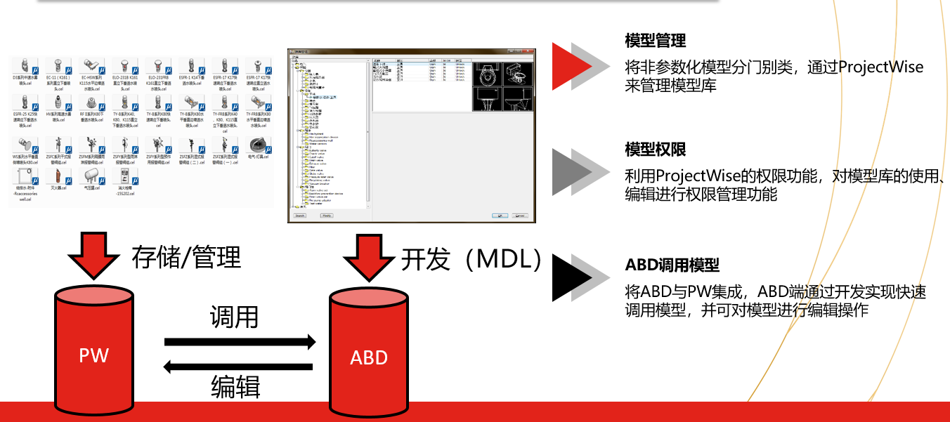 图片上传