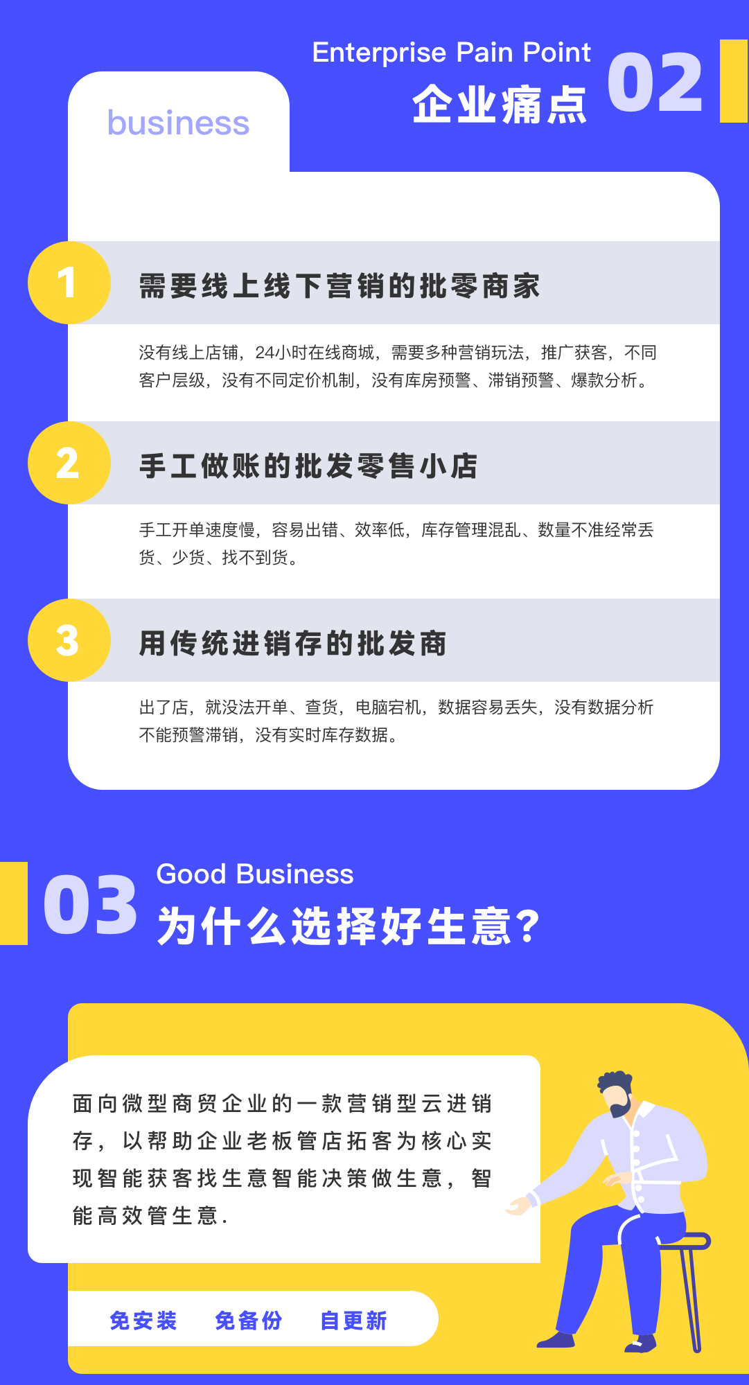 图片上传