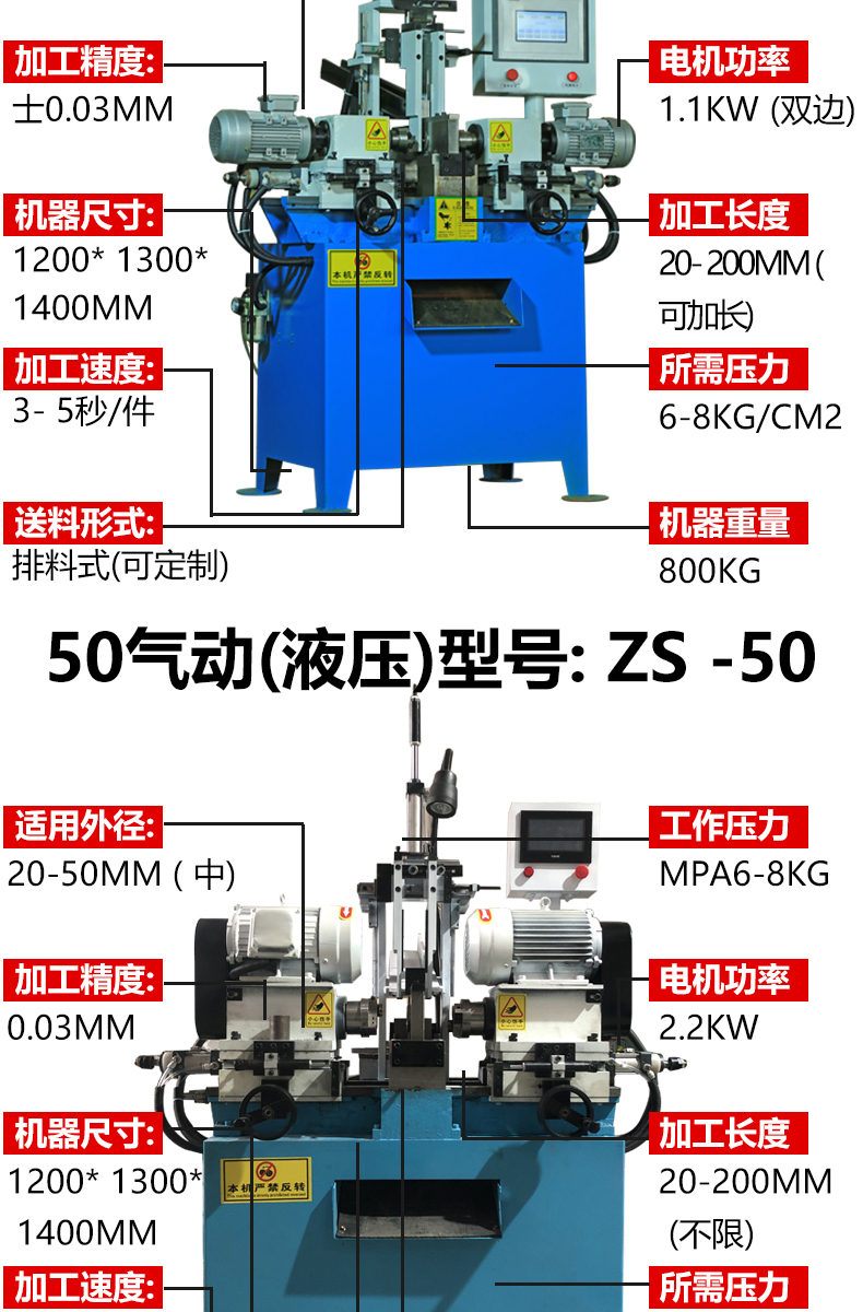 图片上传