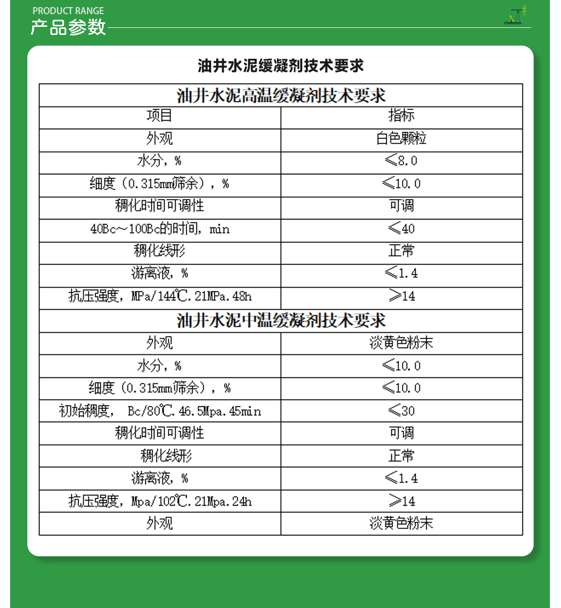 圖片上傳