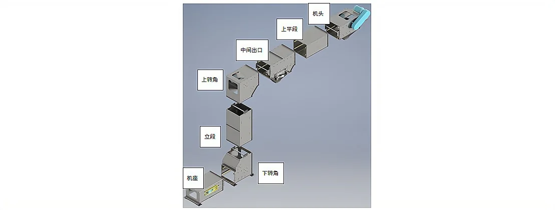 图片上传