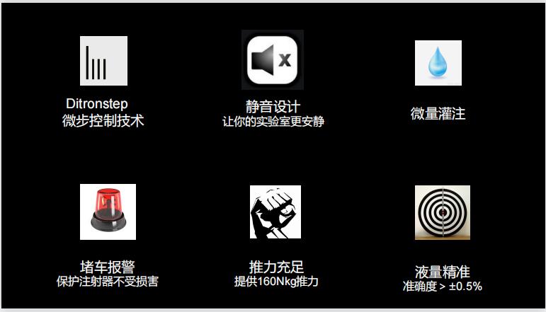 图片上传