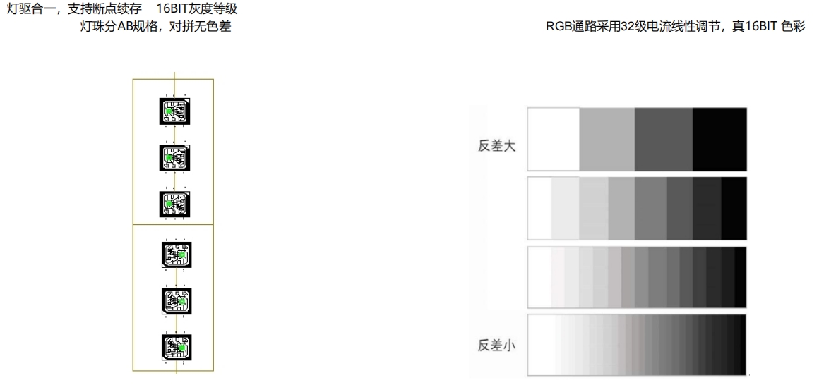 图片上传