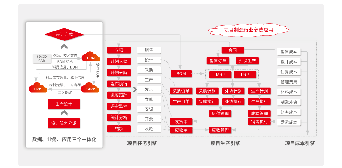 图片上传