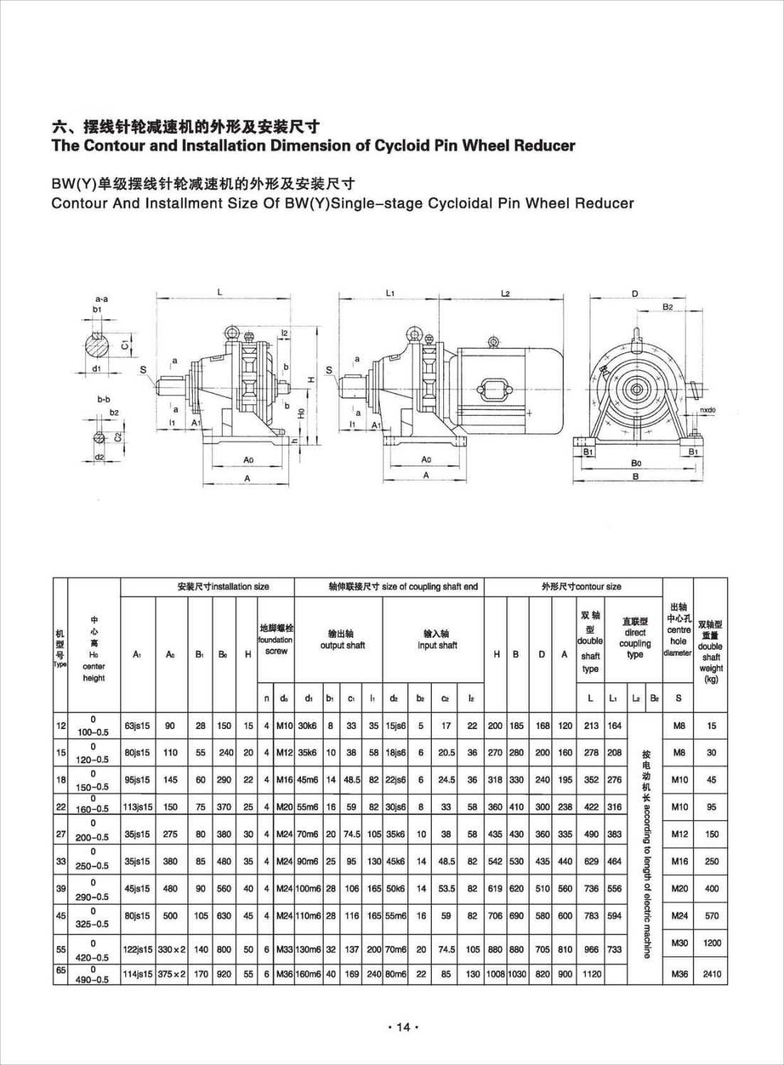 rv减速机型号寄义
_rv减速机选型手册（rv减速机简介）