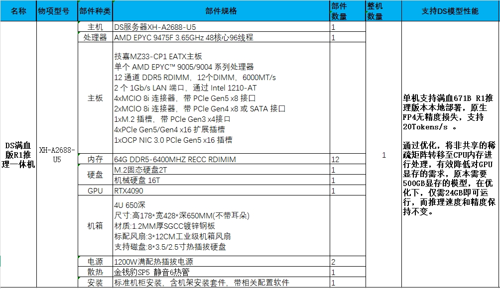 图片上传