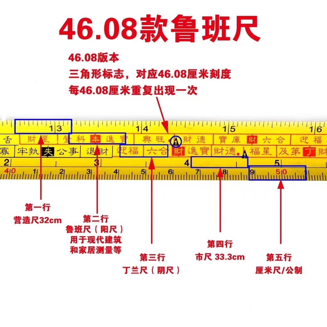 6米长鲁班尺尺寸全图图片