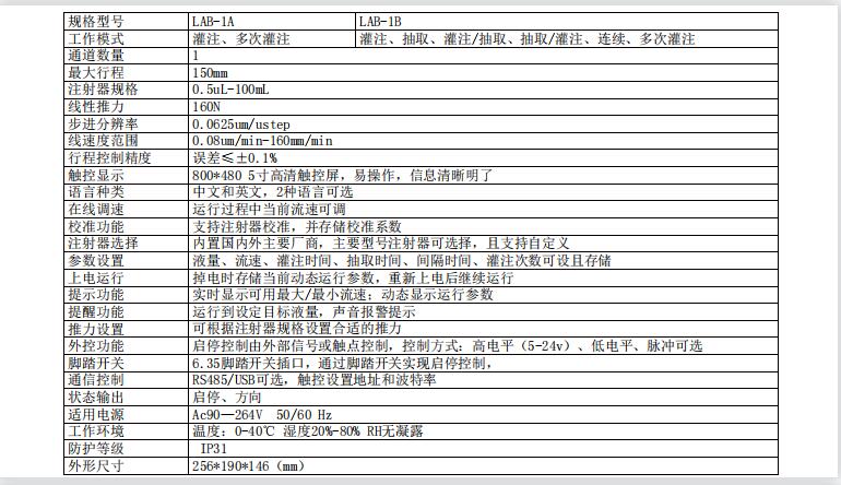 图片上传