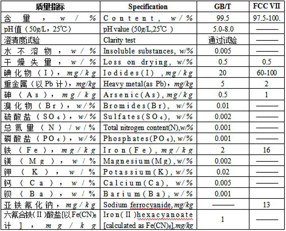 图片上传