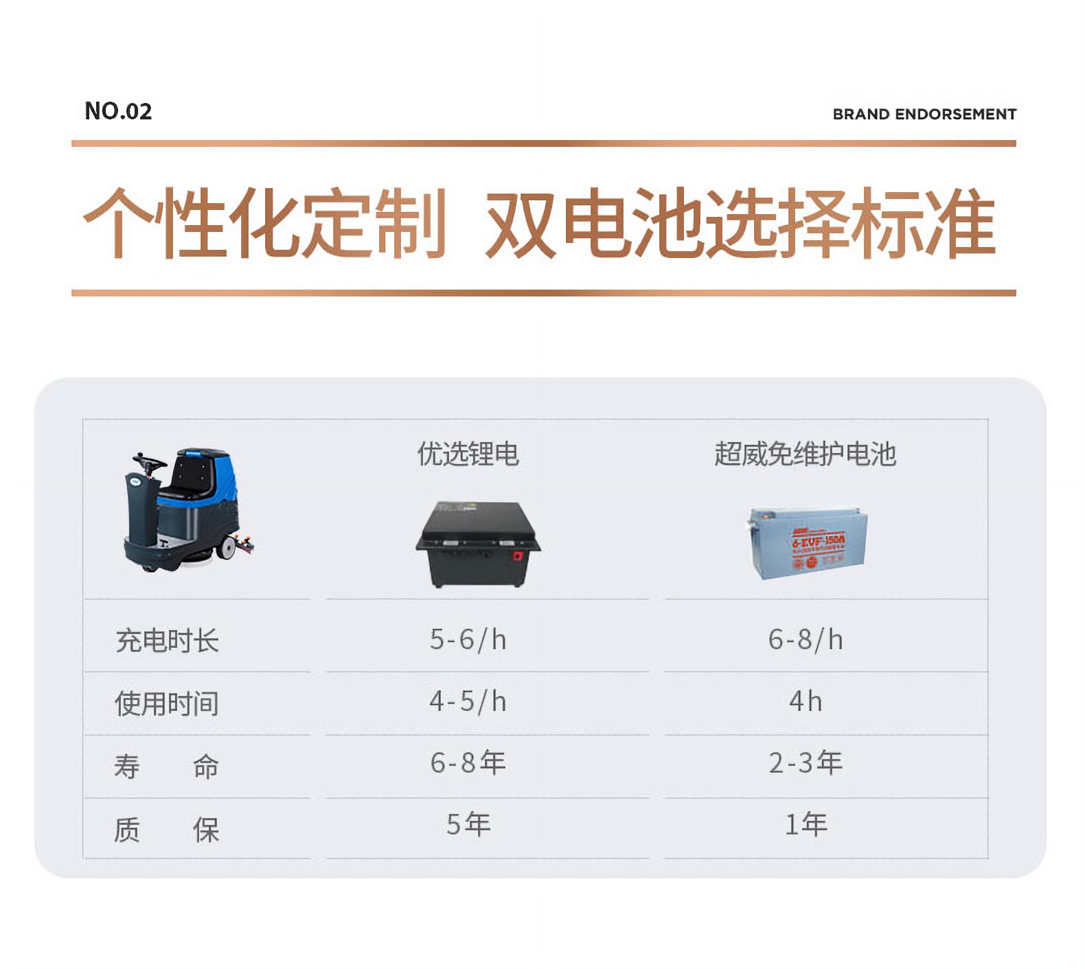 图片上传