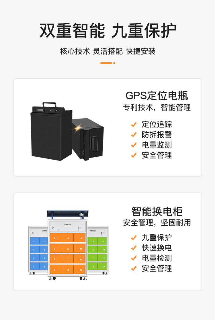 图片上传