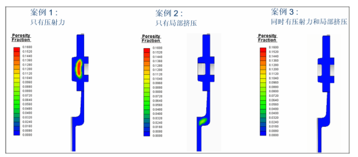 图片上传