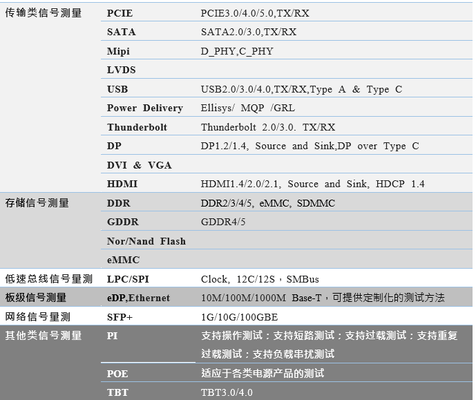 图片上传
