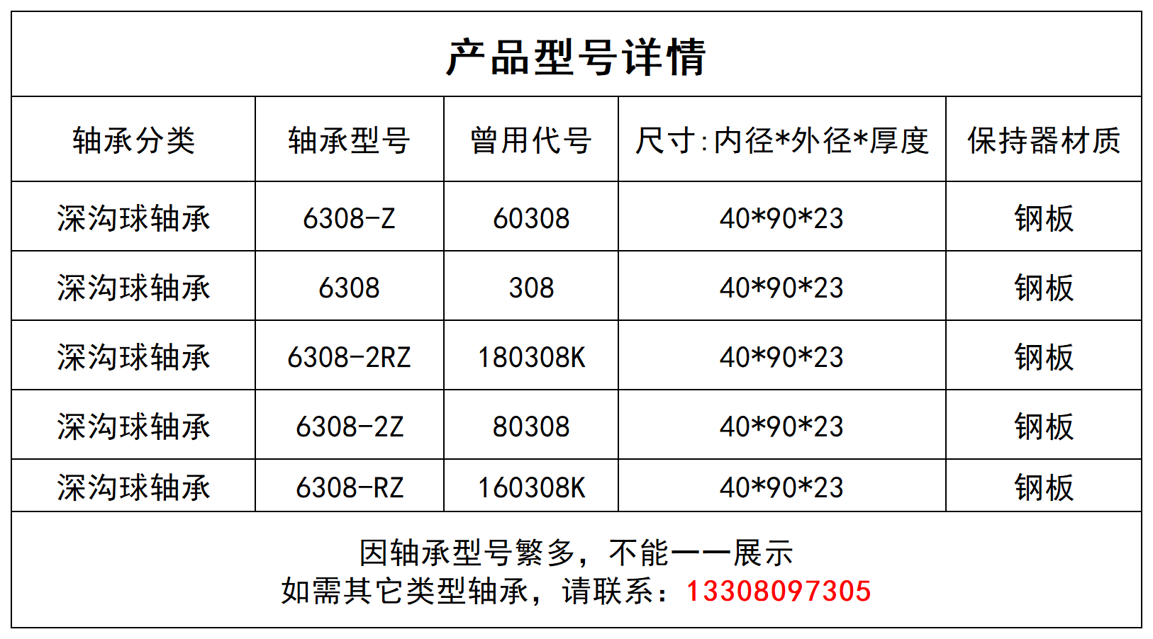 深沟球轴承6208