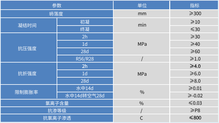 图片上传