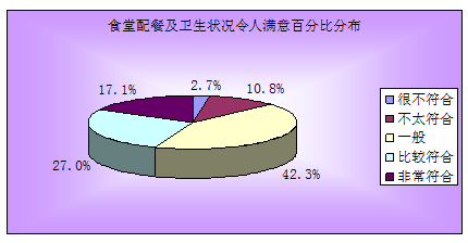 图片上传