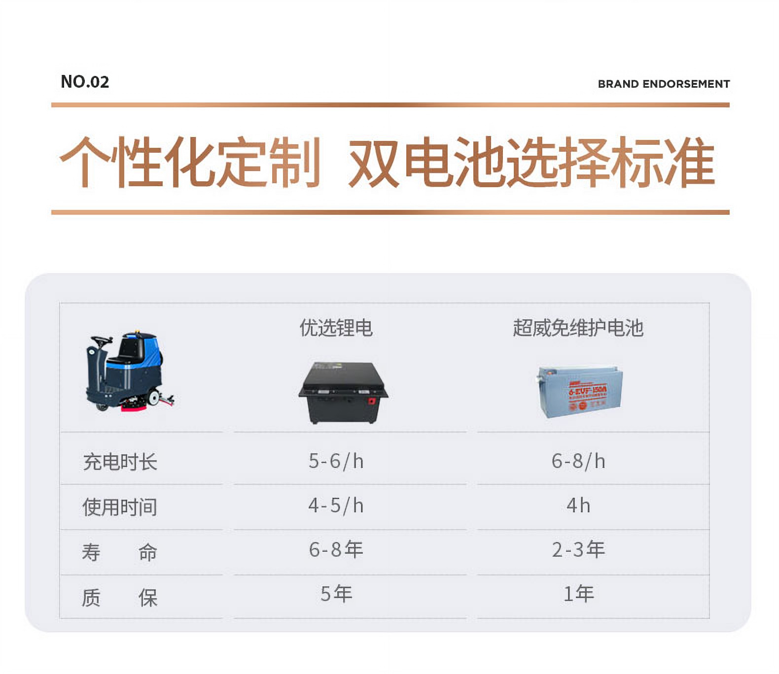 图片上传