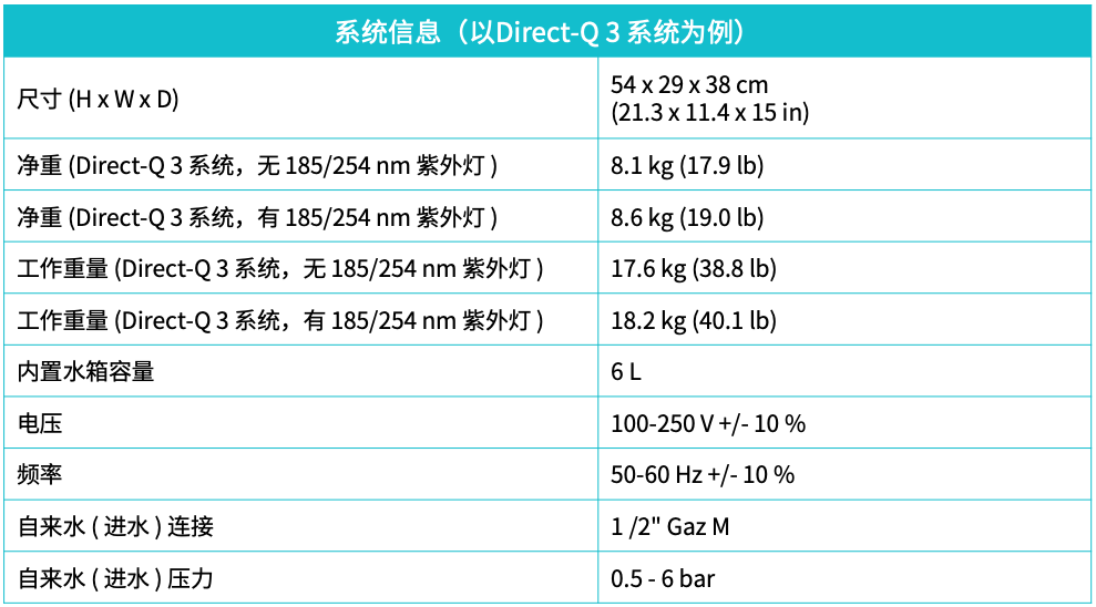 图片上传