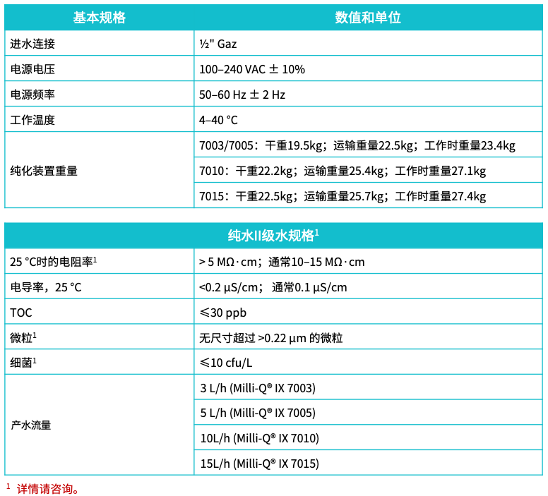 图片上传