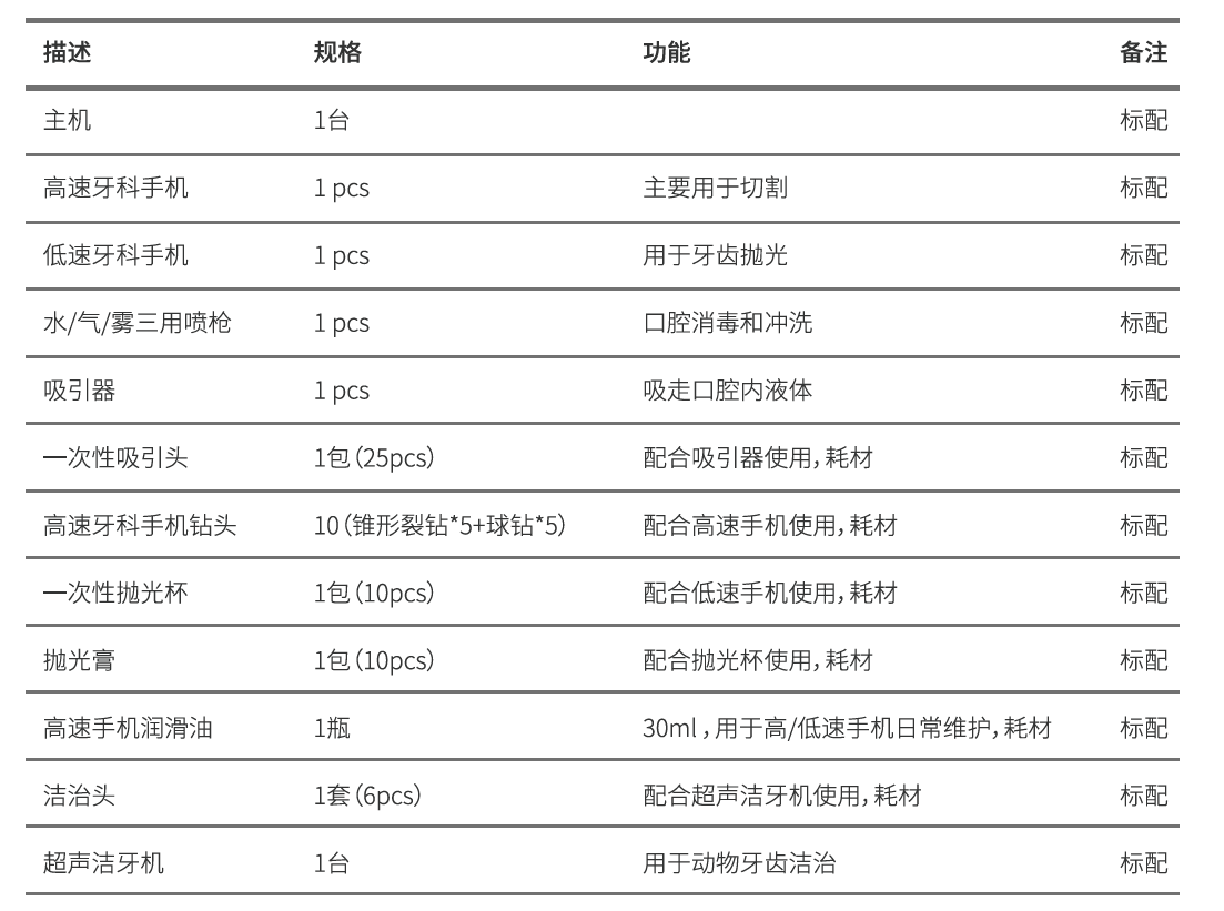 图片上传