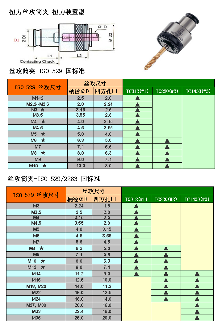 圖片上傳