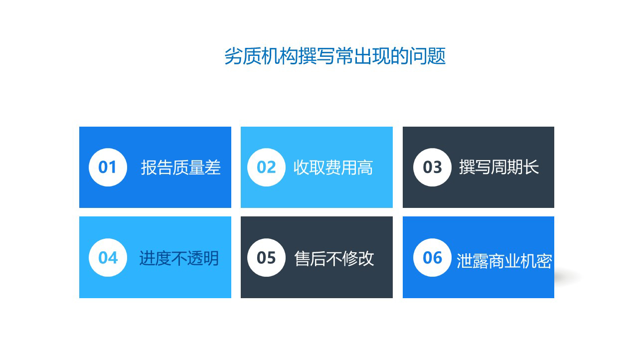 图片上传