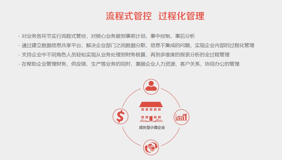 图片上传