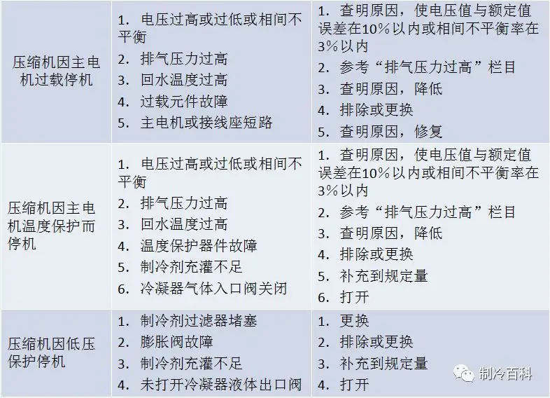 图片上传