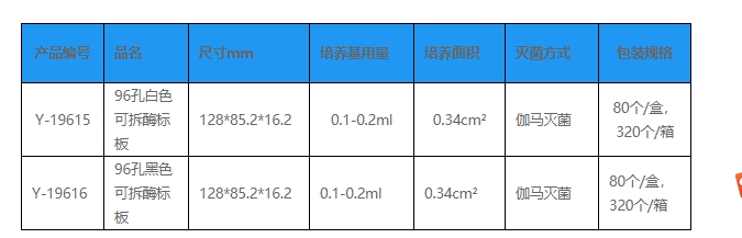 图片上传