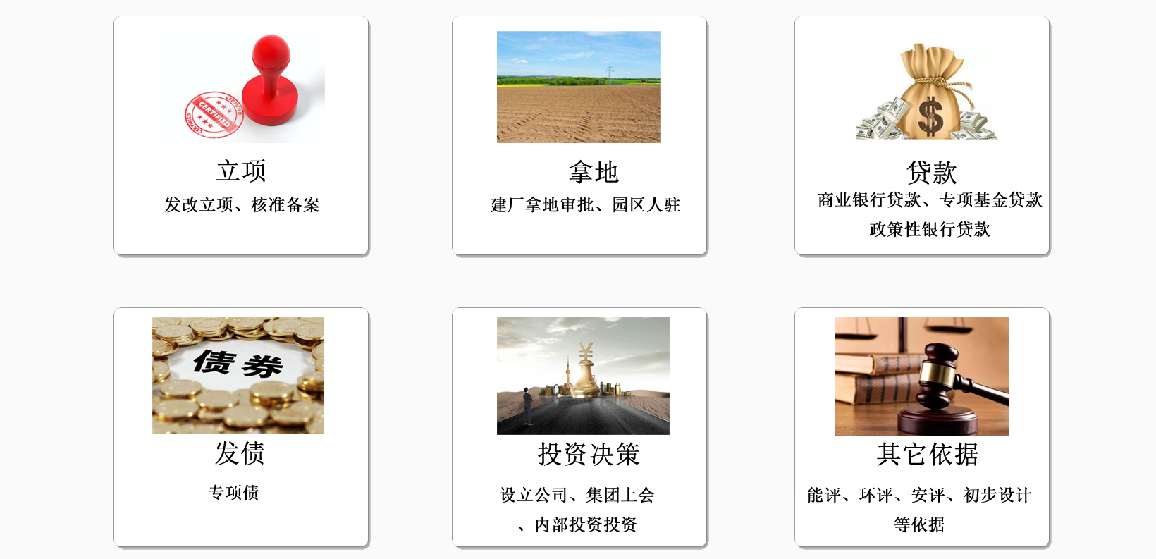 代写项目可研报告
