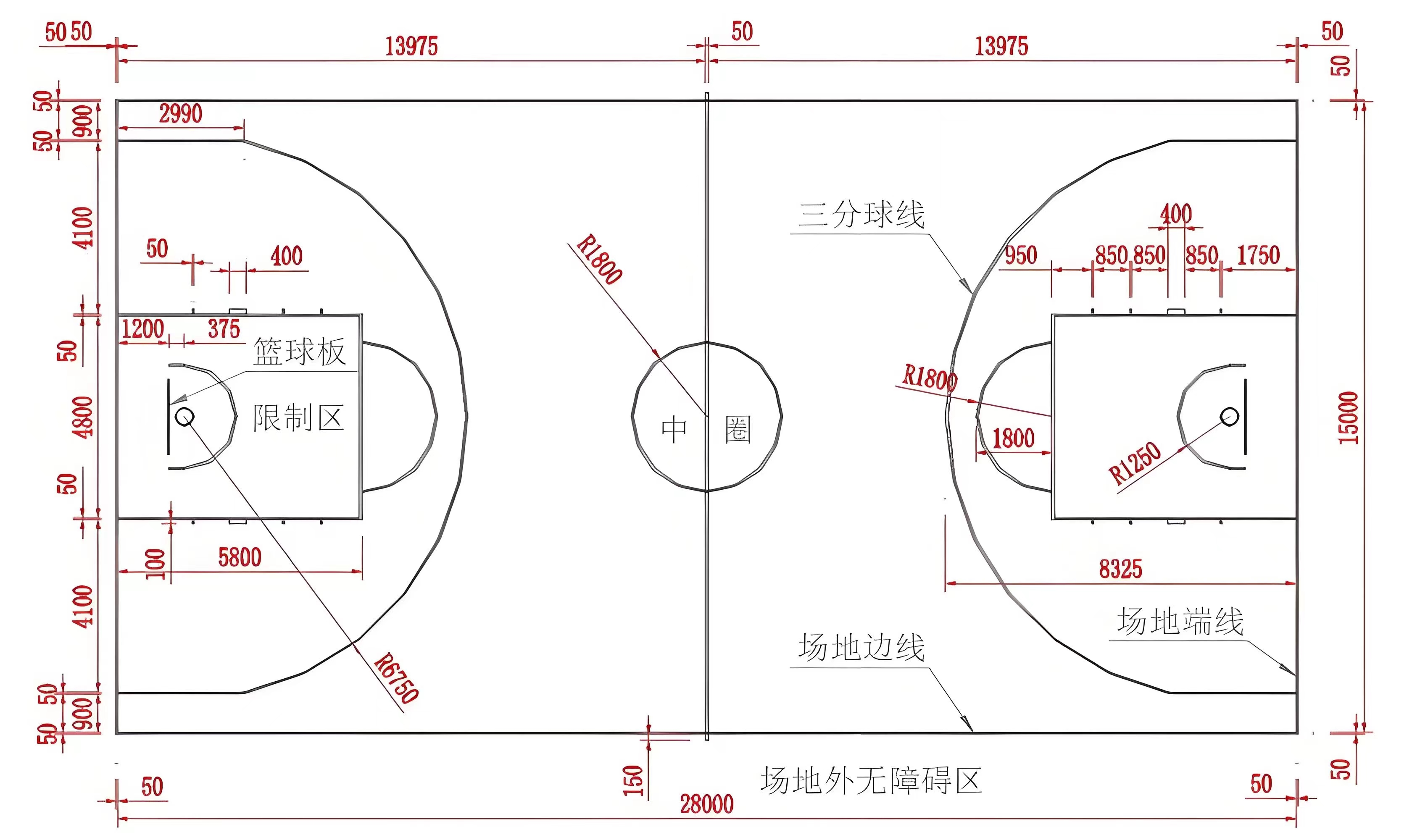 图片上传