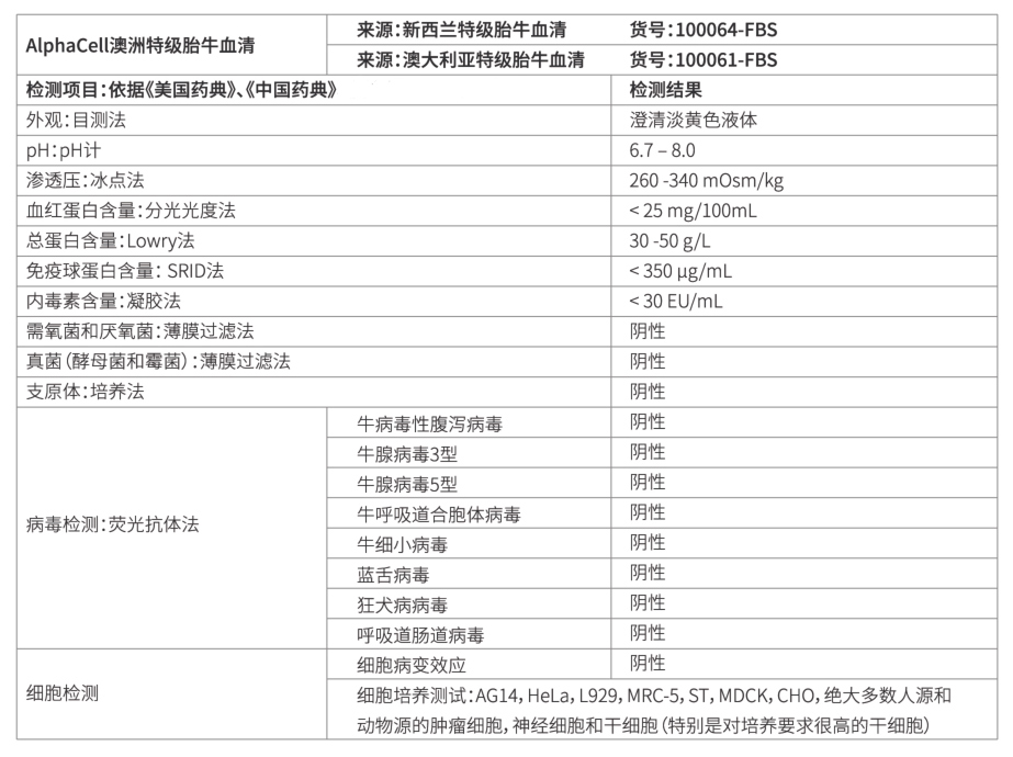 图片上传