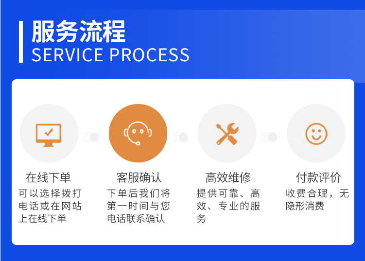 图片上传