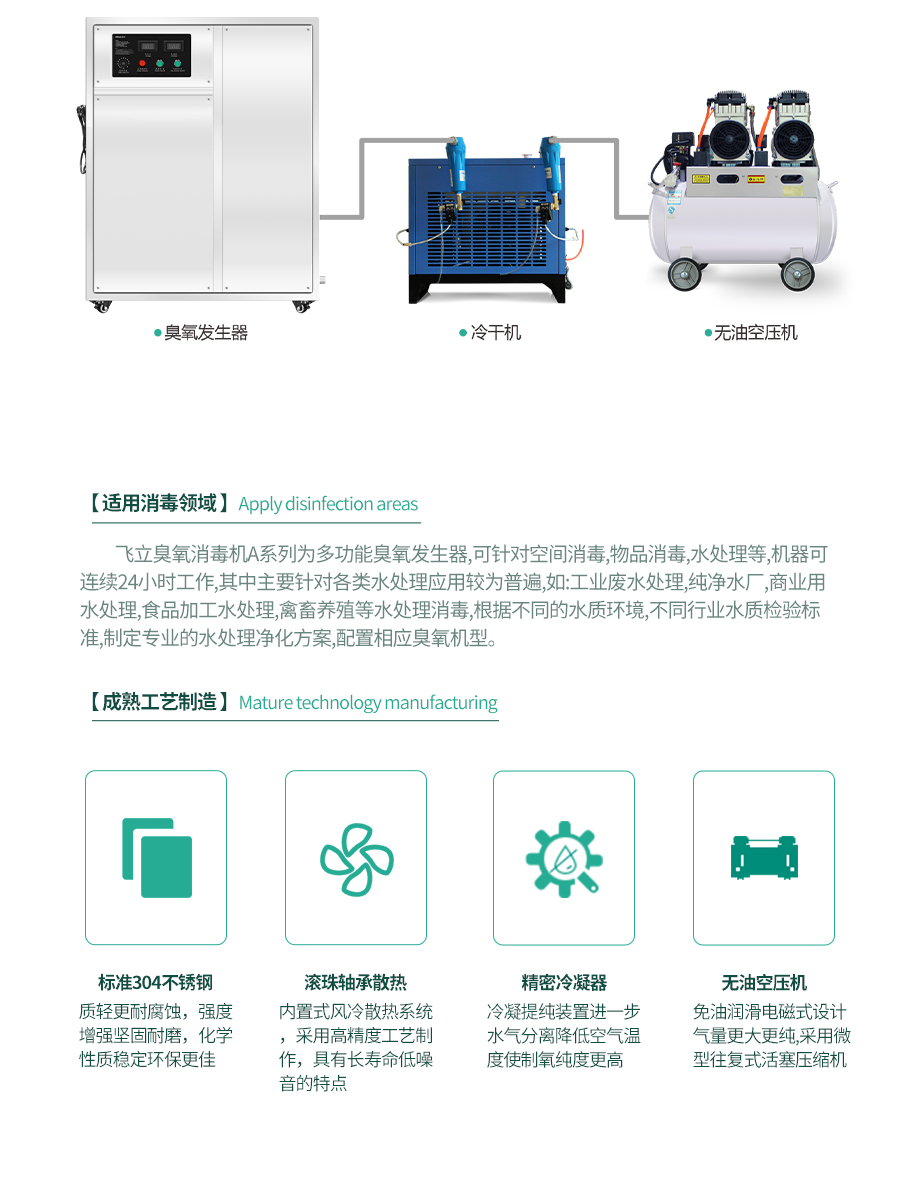 自制臭氧发生器放电管(自制臭氧发生器放电管怎么接线)