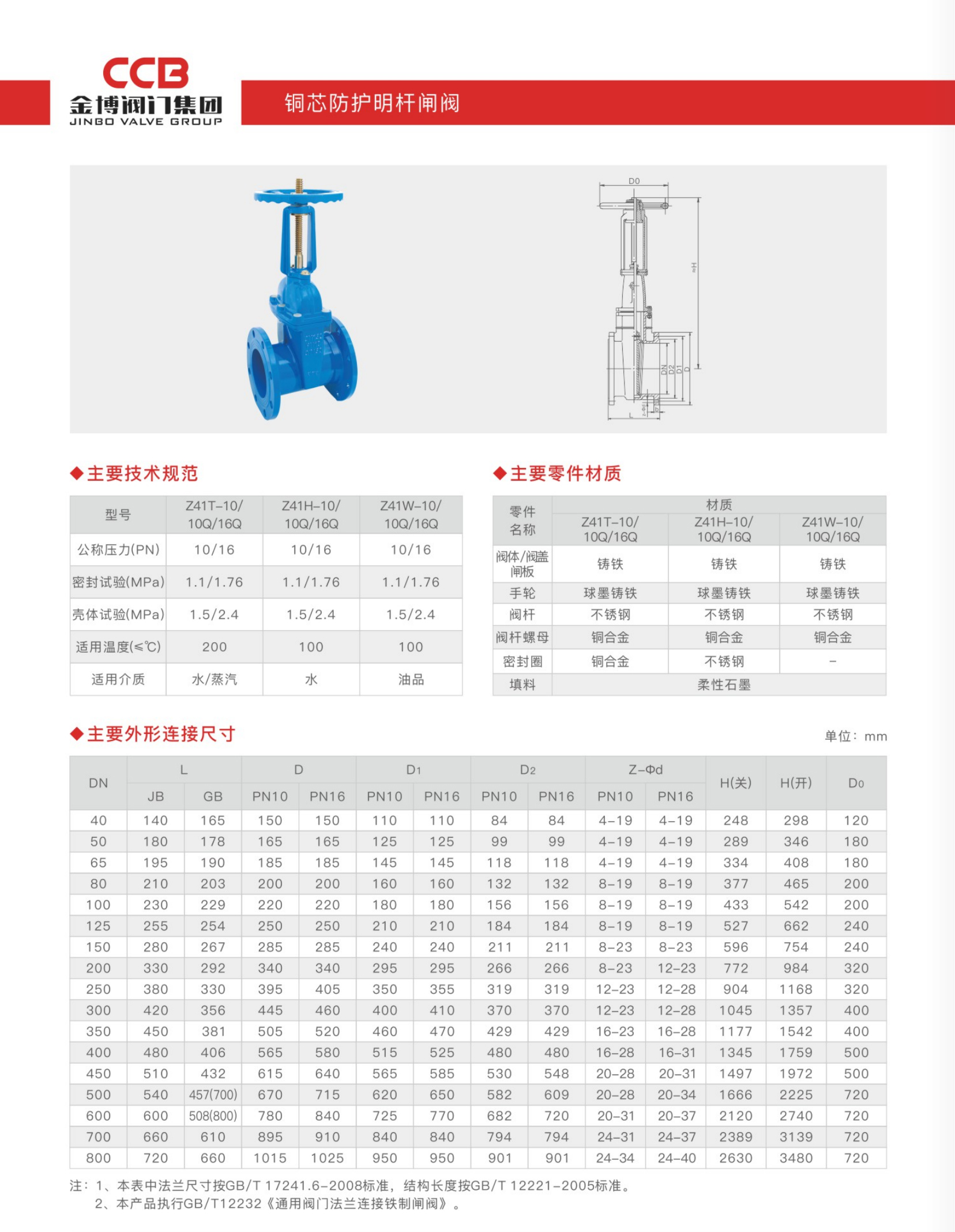 闸阀参数表图片