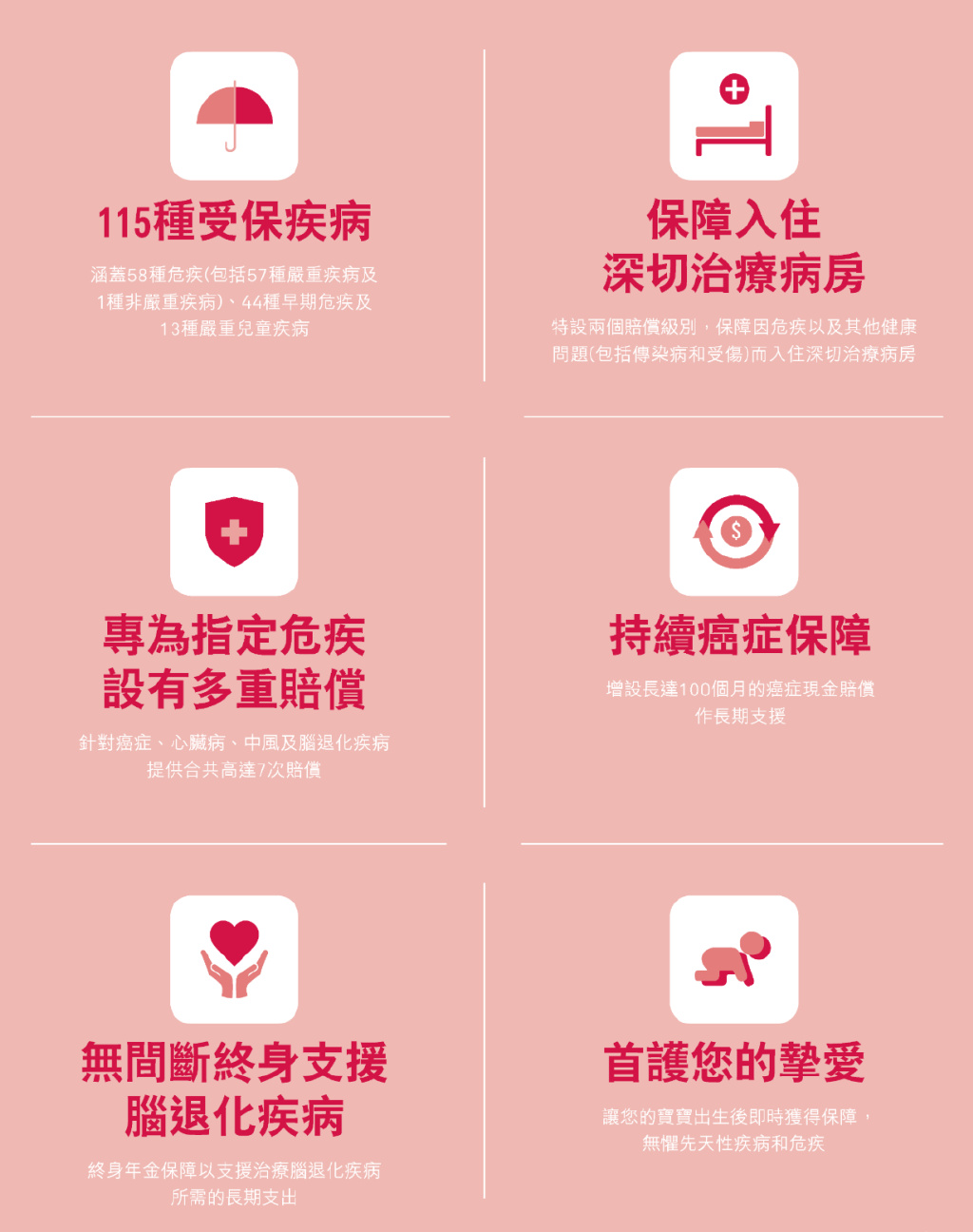 图片上传