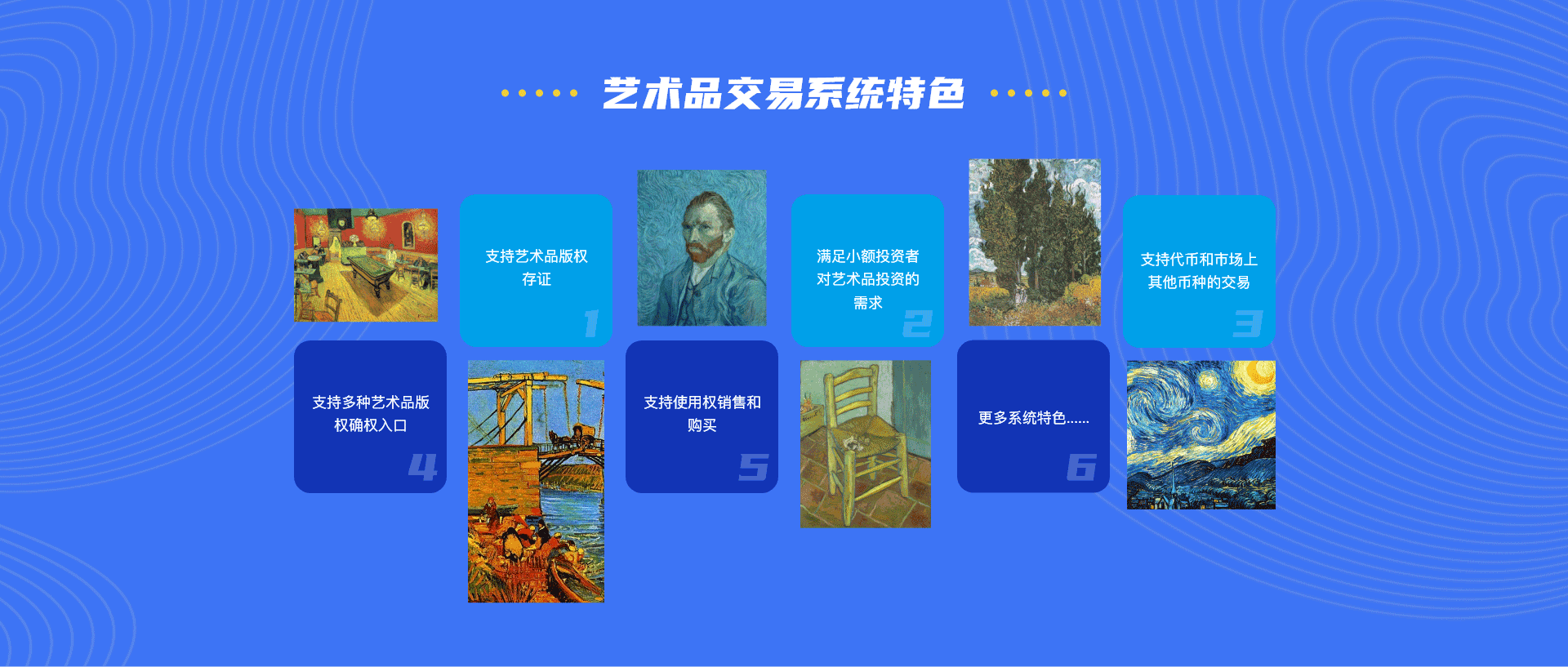 图片上传