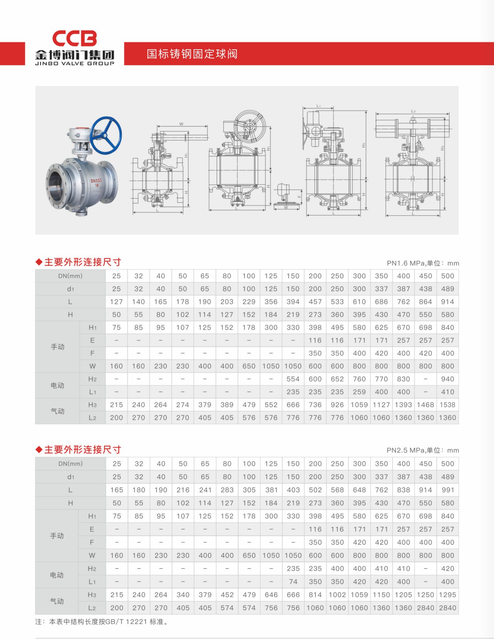 阀门规格尺寸对照表图图片