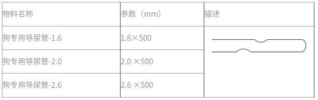 图片上传