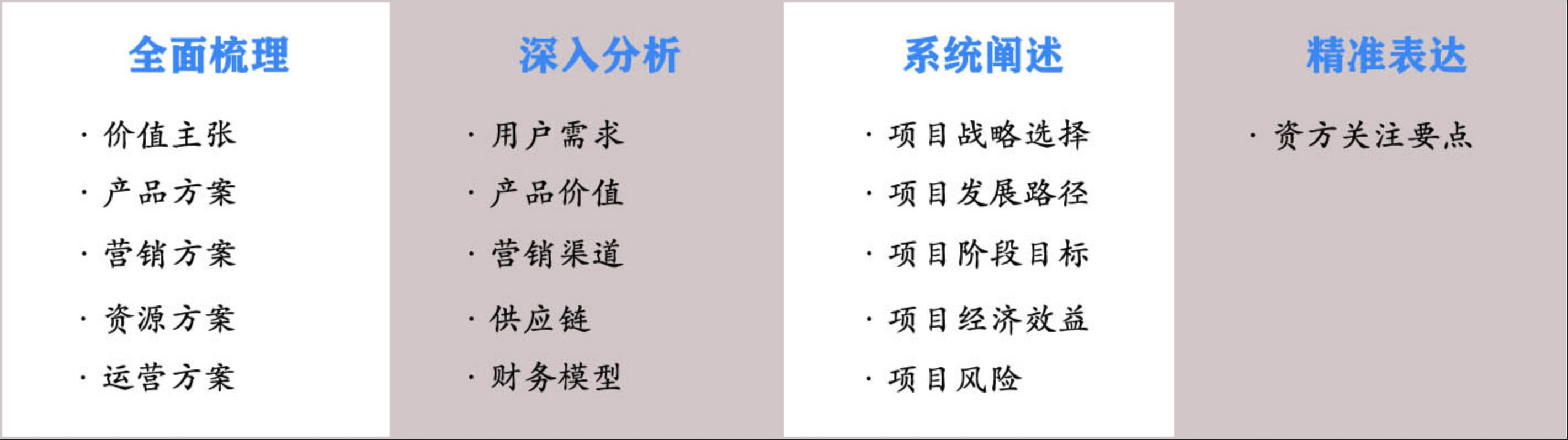 代写项目融资商业计划书