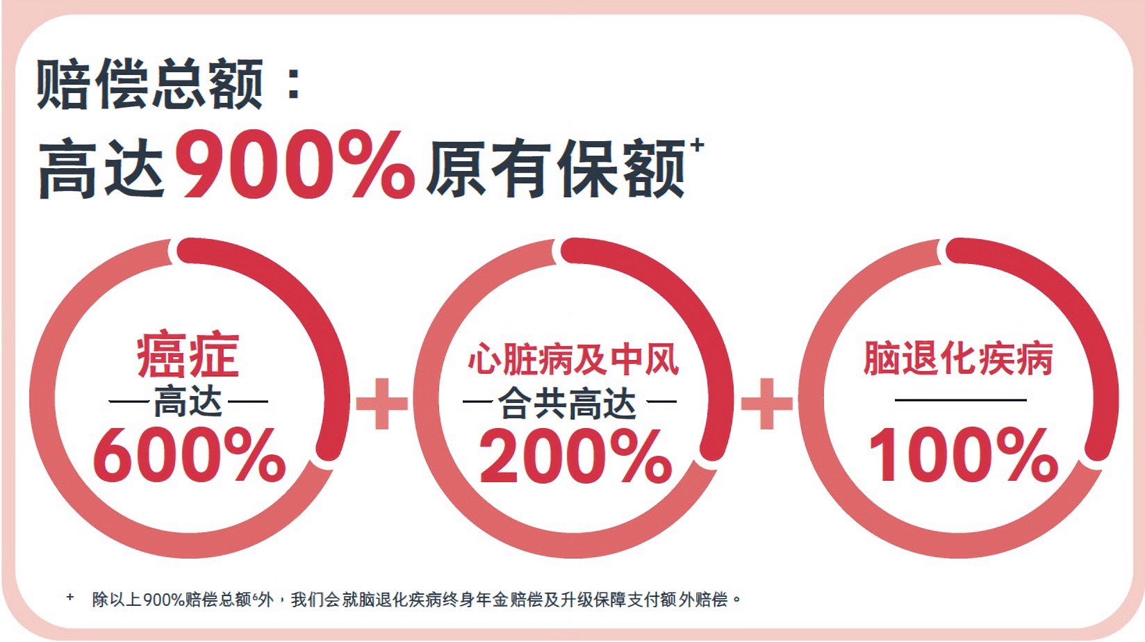 图片上传