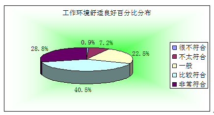 图片上传