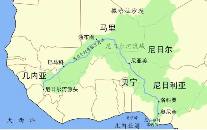 圖片上傳