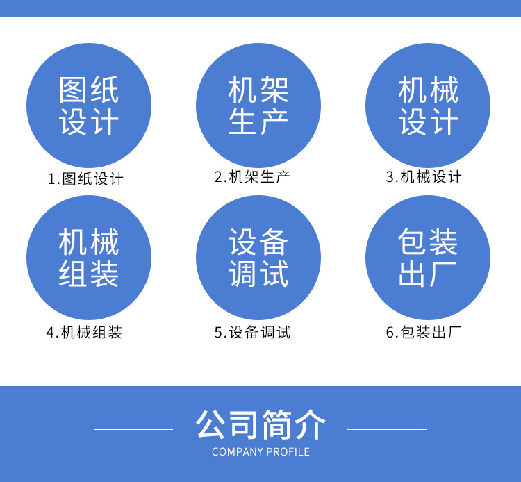 图片上传