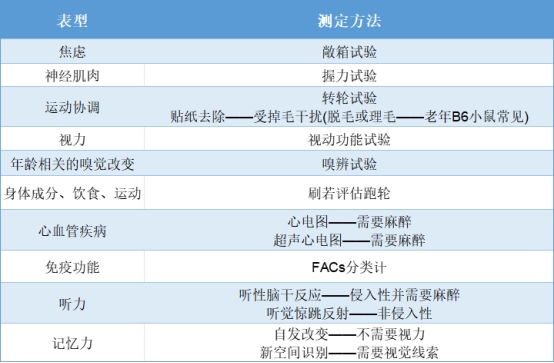 图片上传