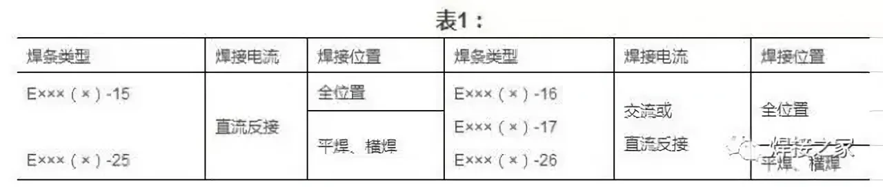 图片上传