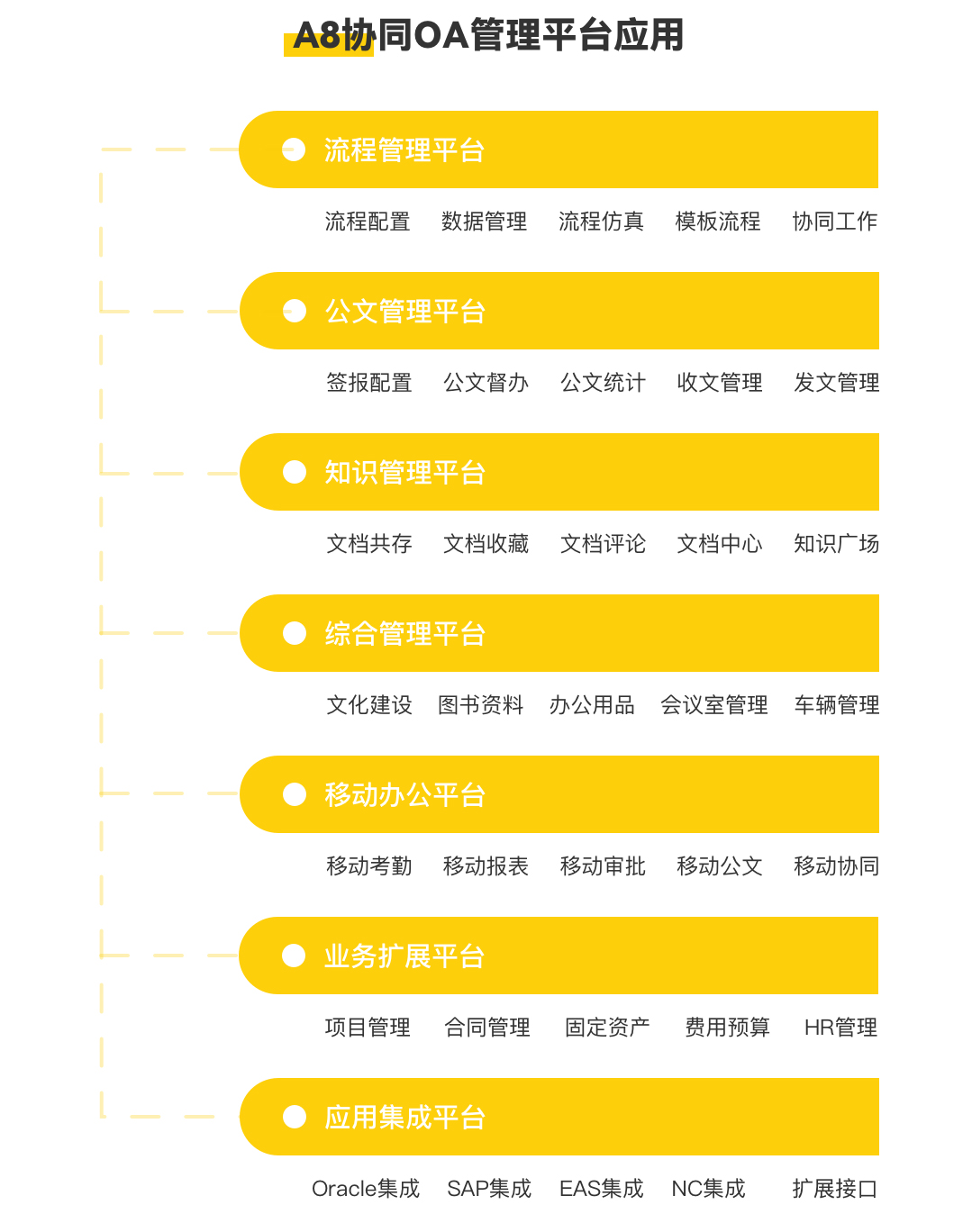 图片上传