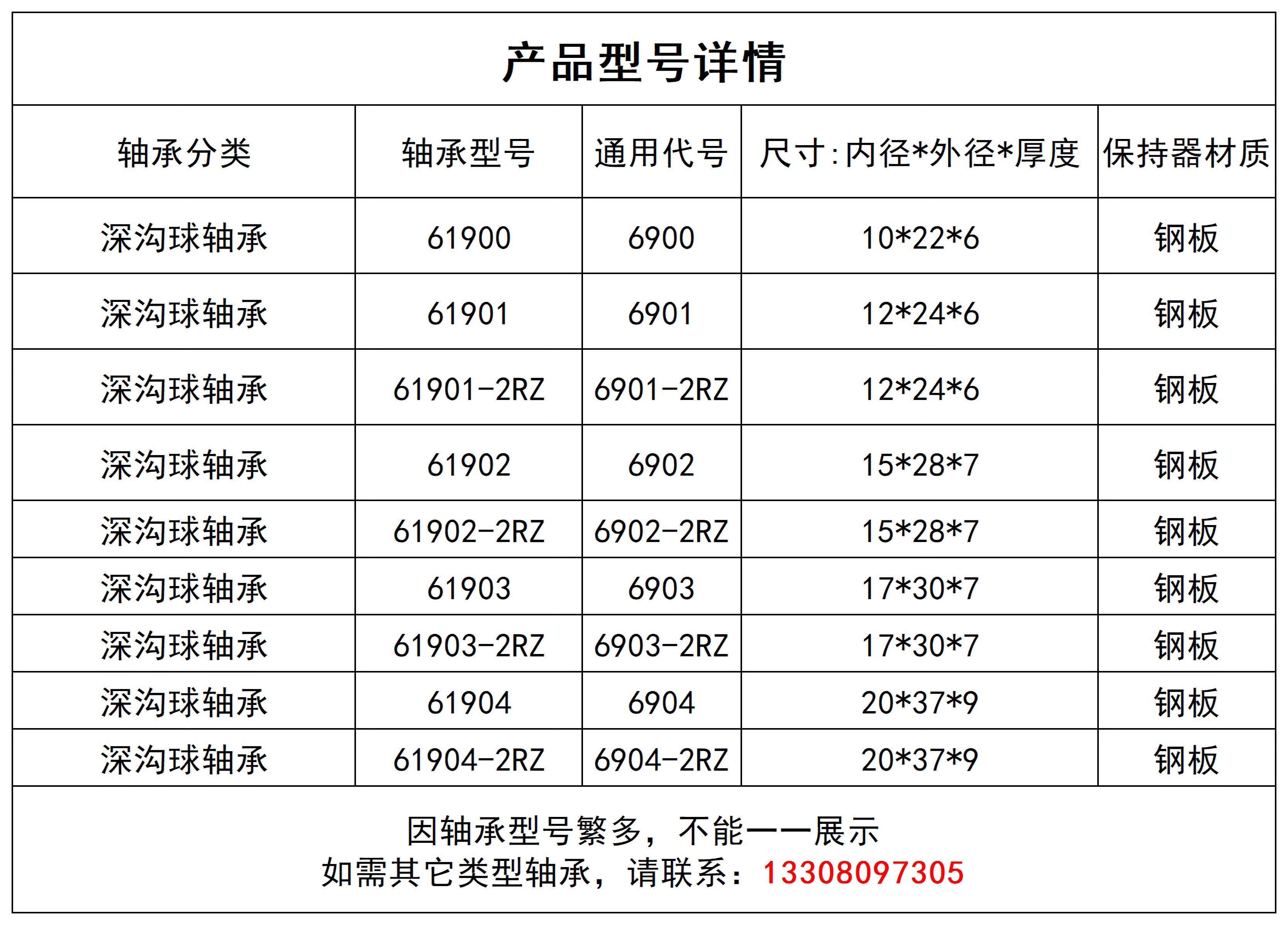 深沟球轴承规格表大全图片