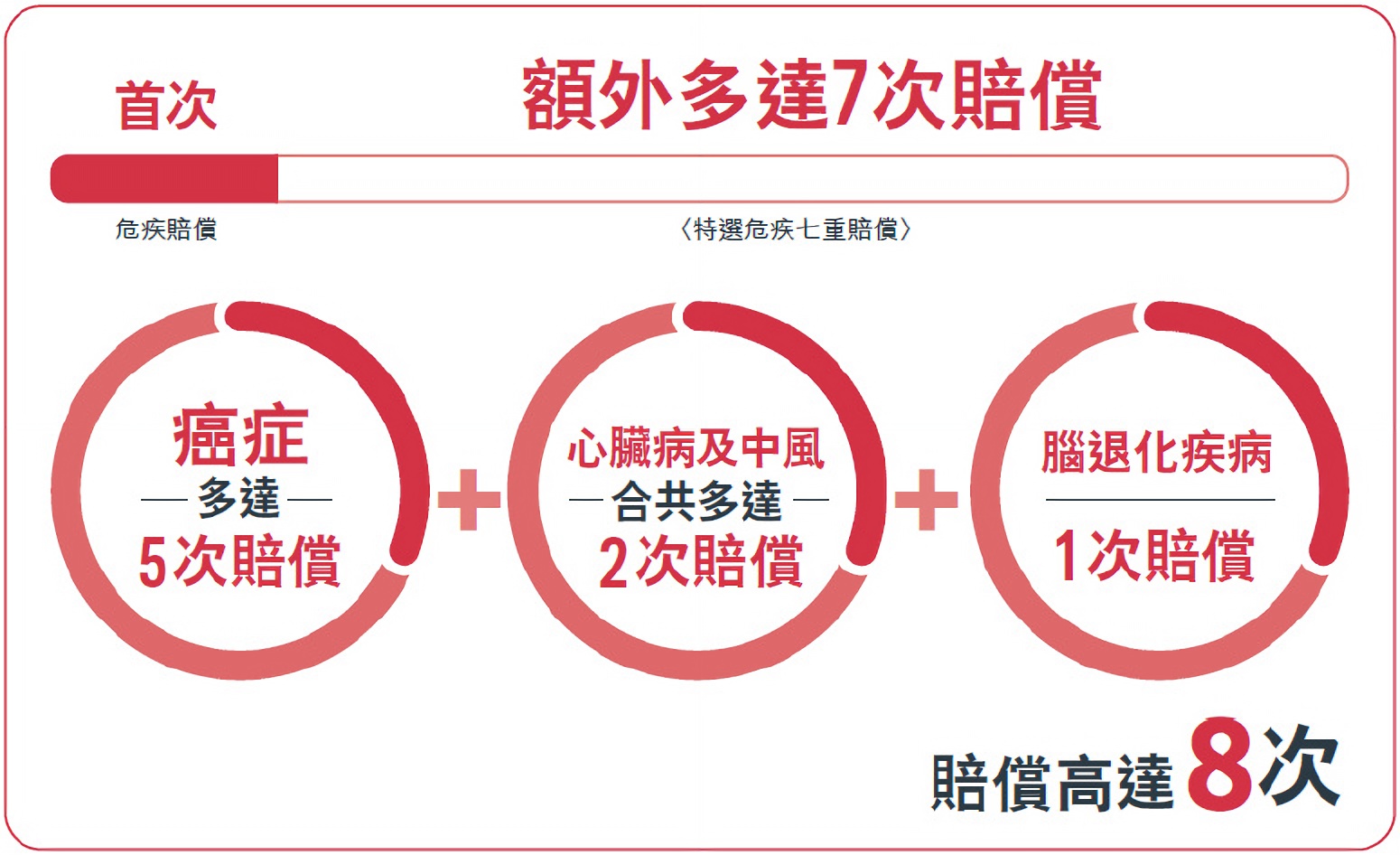 图片上传