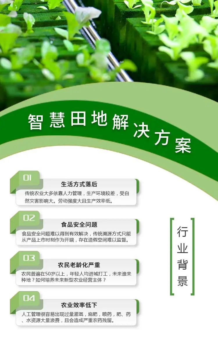 图片上传